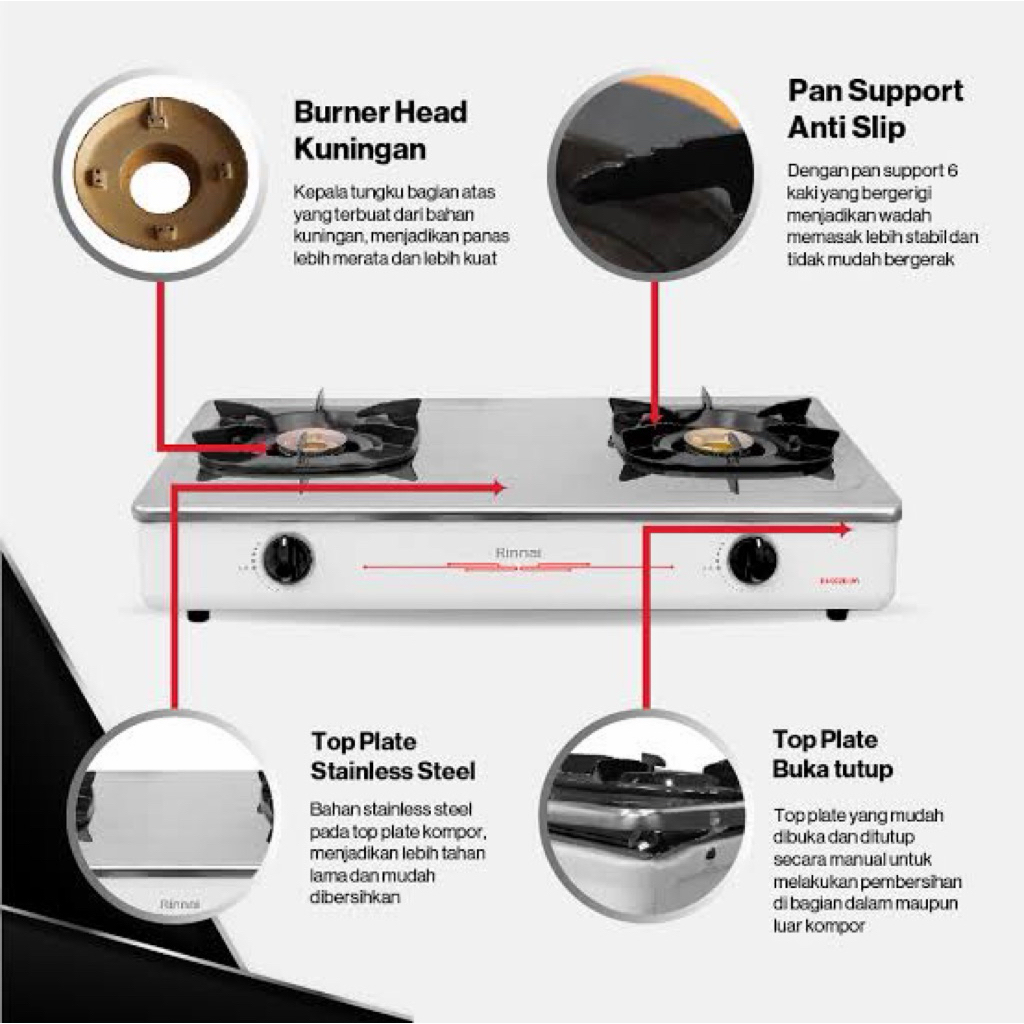 KOMPOR RINNAI 2 TUNGKU TIPE 602EW
