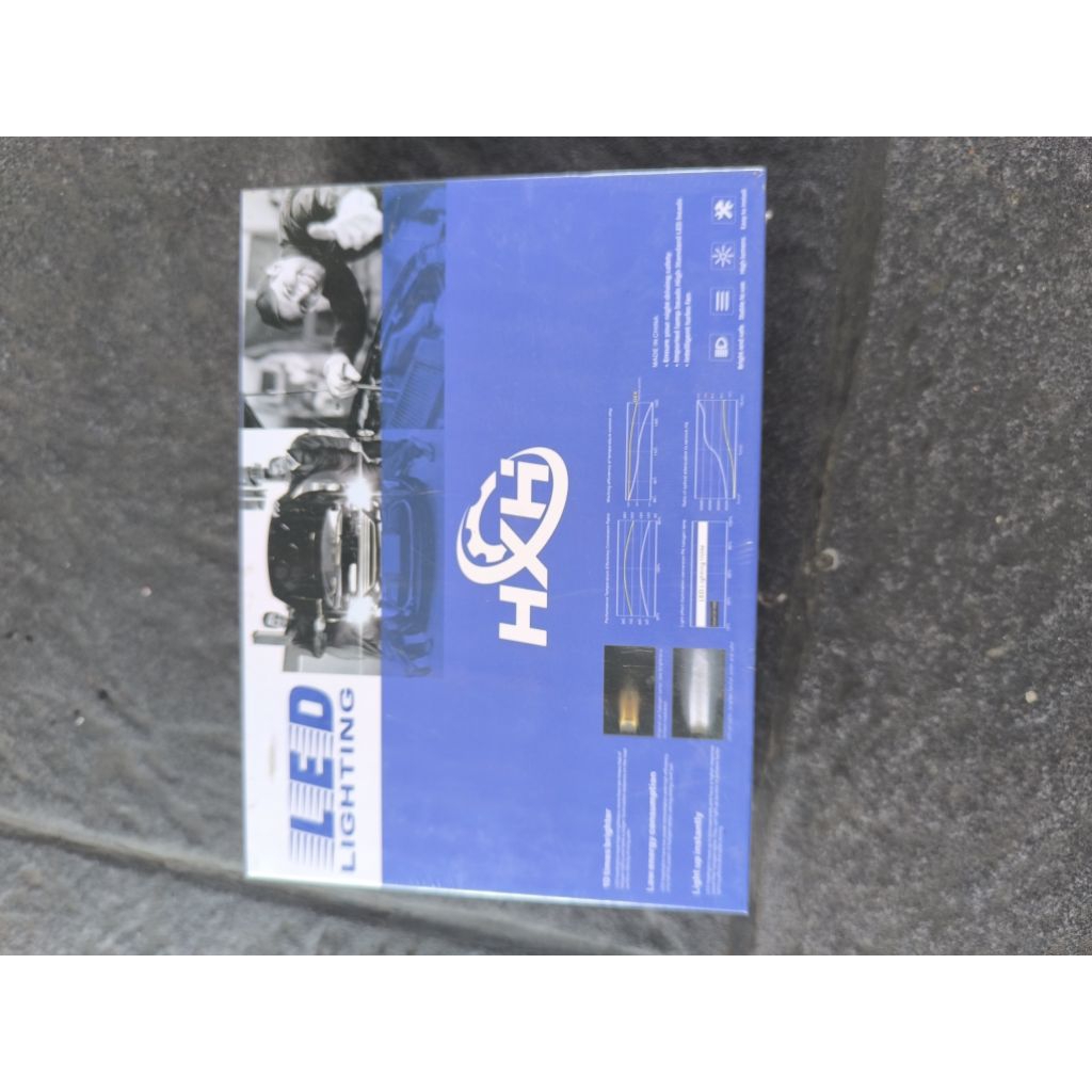 Bohlam Led Lighting HB3