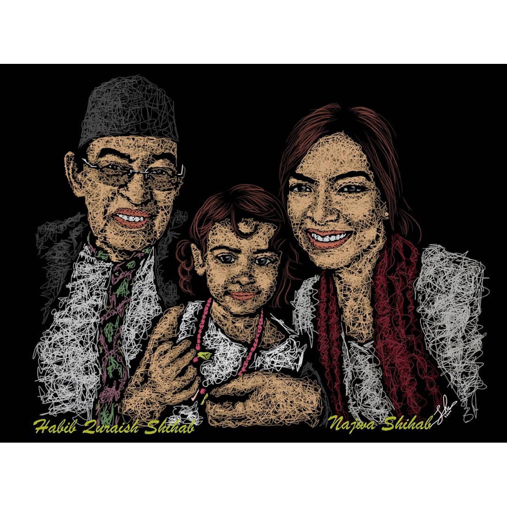 Sketsa Wajah | Edit Foto | Desain Foto Keluarga