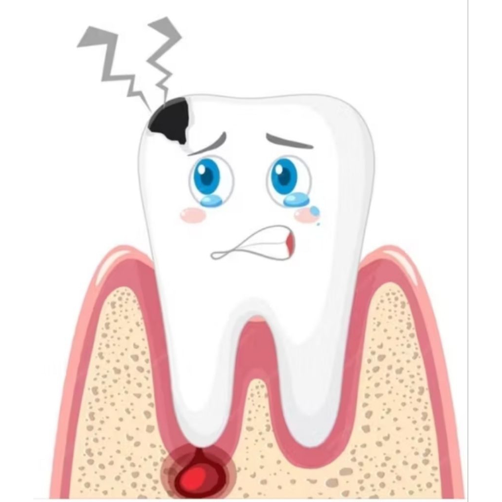 Obat sakit gigi Dosis 3 kali sehari 1 tablet