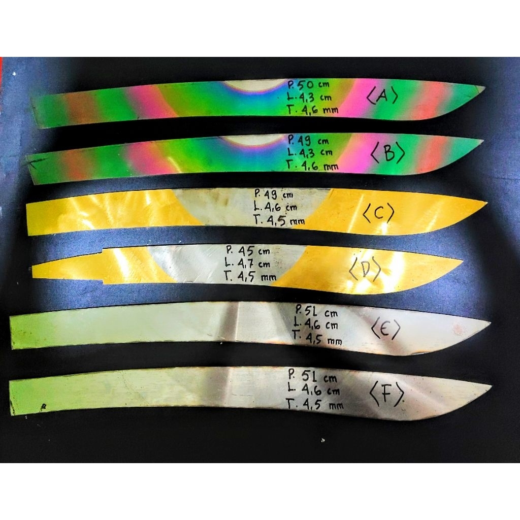 GOLOK/PARANG BLANG BAHAN BAJA D2 (ALAT BERKEBUN)