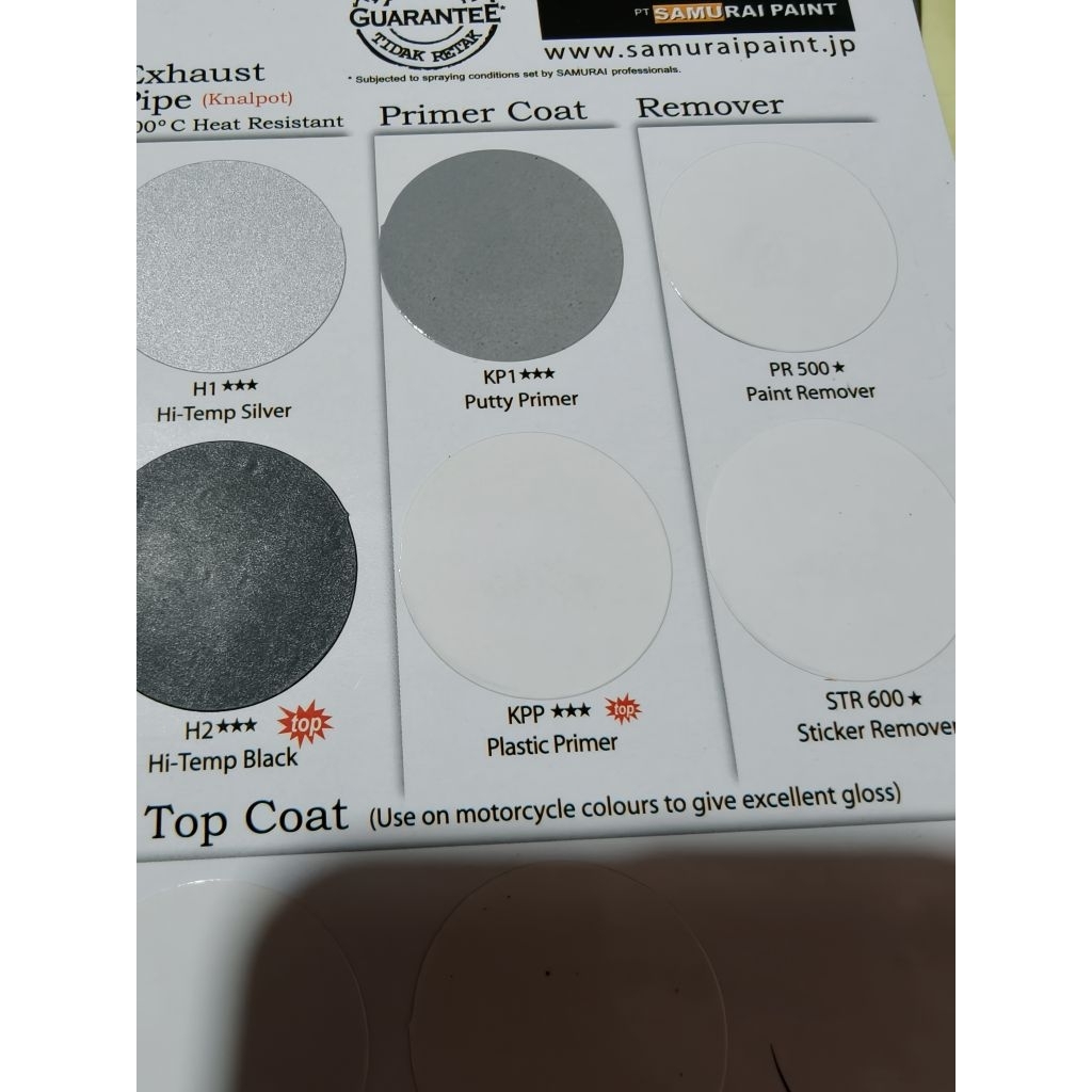 Samurai Plastik Primer 300ML KPP***