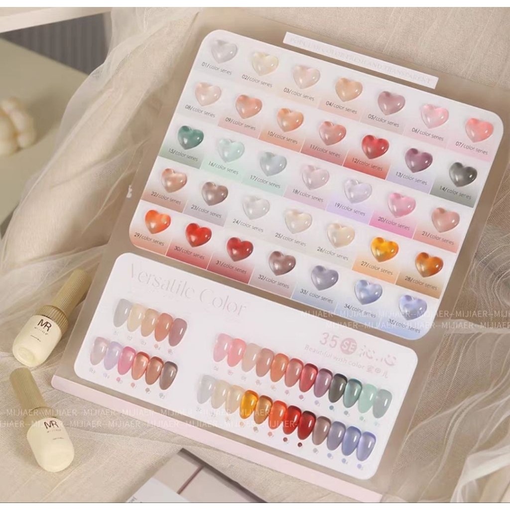 kutek gel , kutek gelish , gel polish , gel set