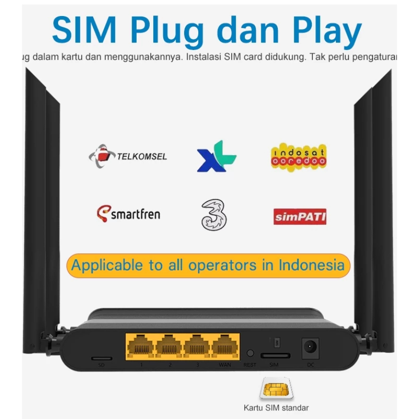 ZBT 4g router dengan slot kartu sim Tanpa Hadapan Hotspot 4G LTE Modem Router WIFI 300 MBPS SPEED