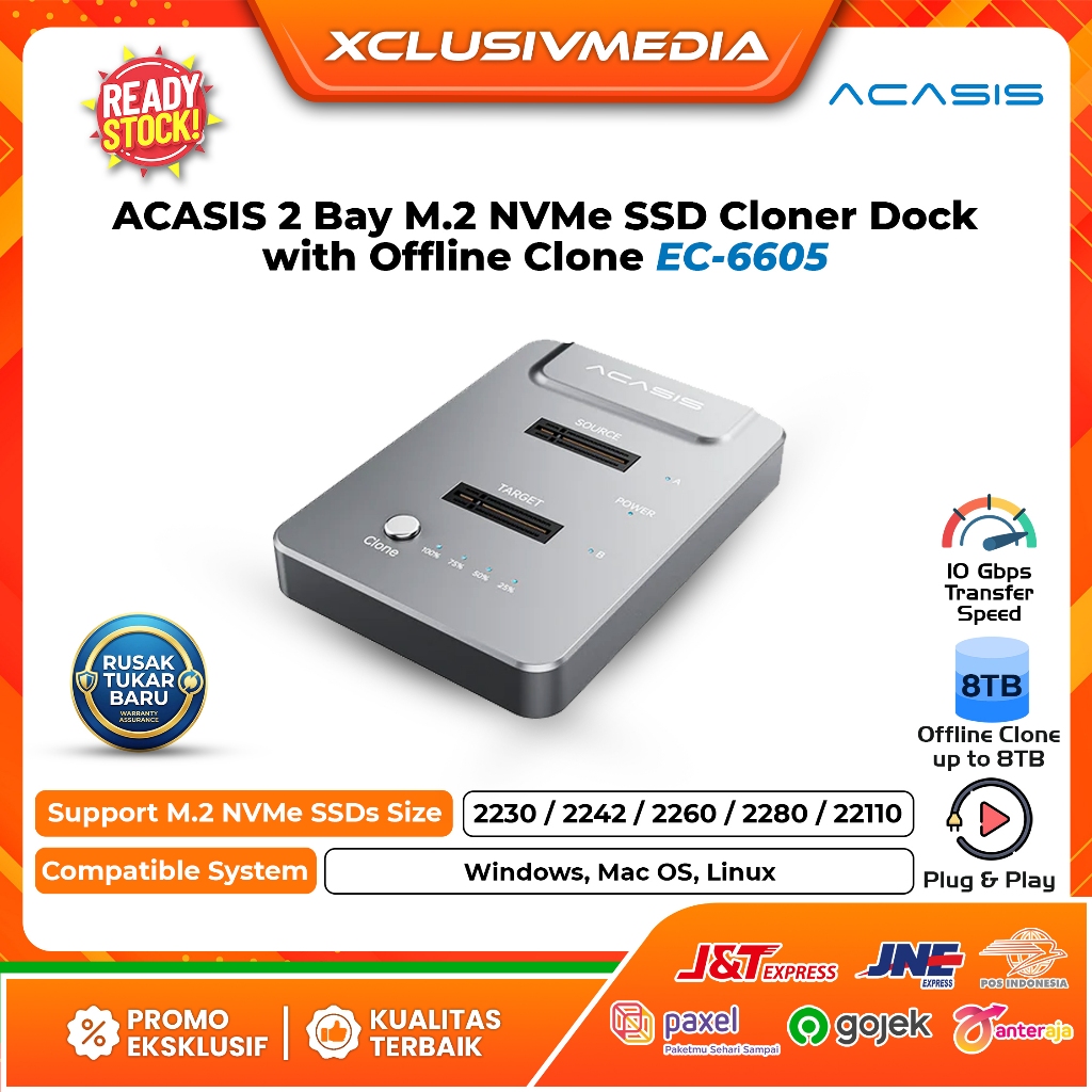 ACASIS 2 Bay M.2 NVMe SSD Cloner Dock with Offline Clone EC-6605