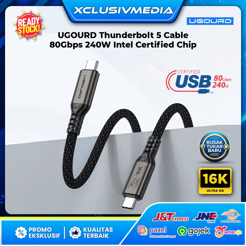 Kabel Thunderbolt 5 Certified Chip USB-C Thunderbolt5  80Gbps 120Gbps 240W Fast Charging UGOURD