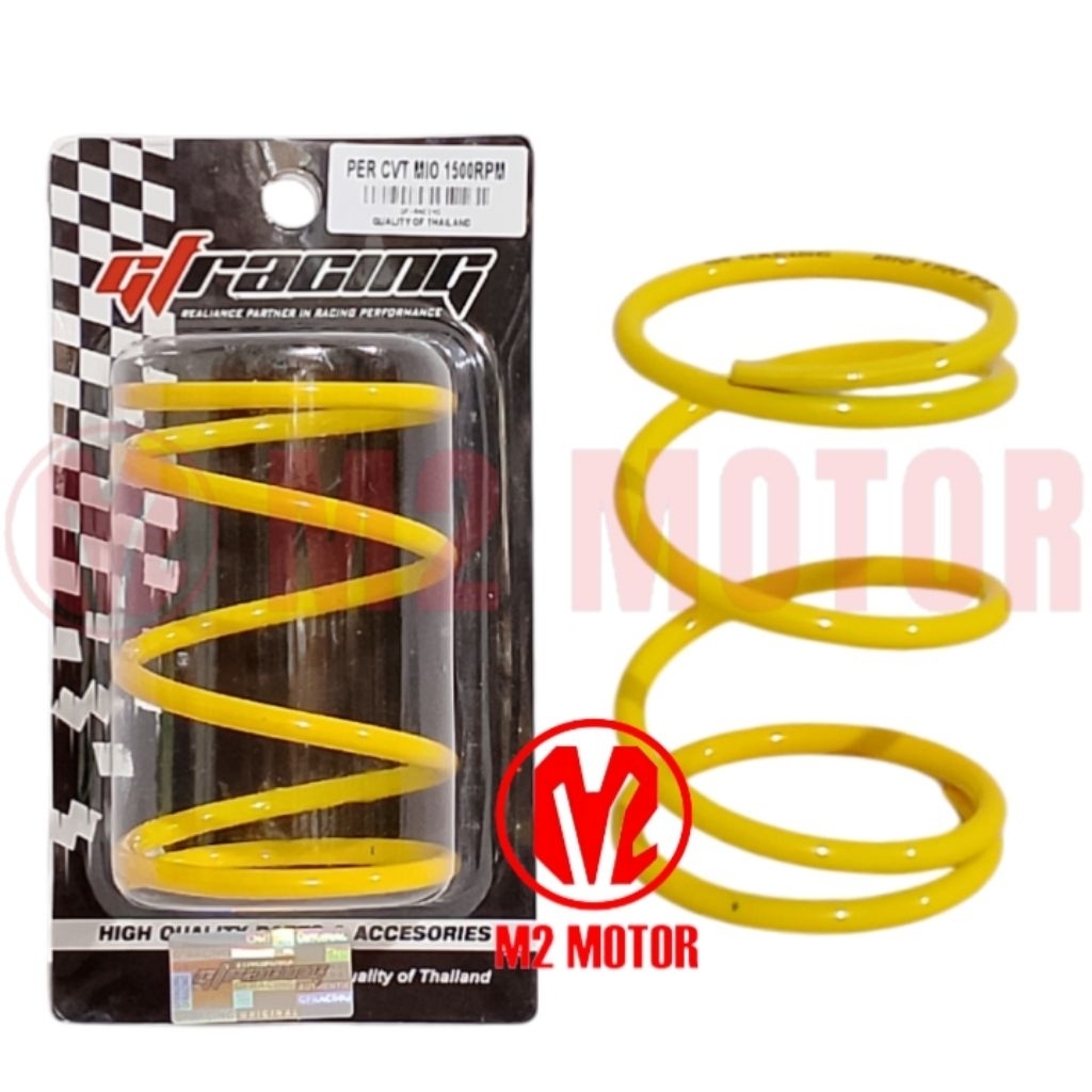 PER CVT MIO 1500RPM GF RACING