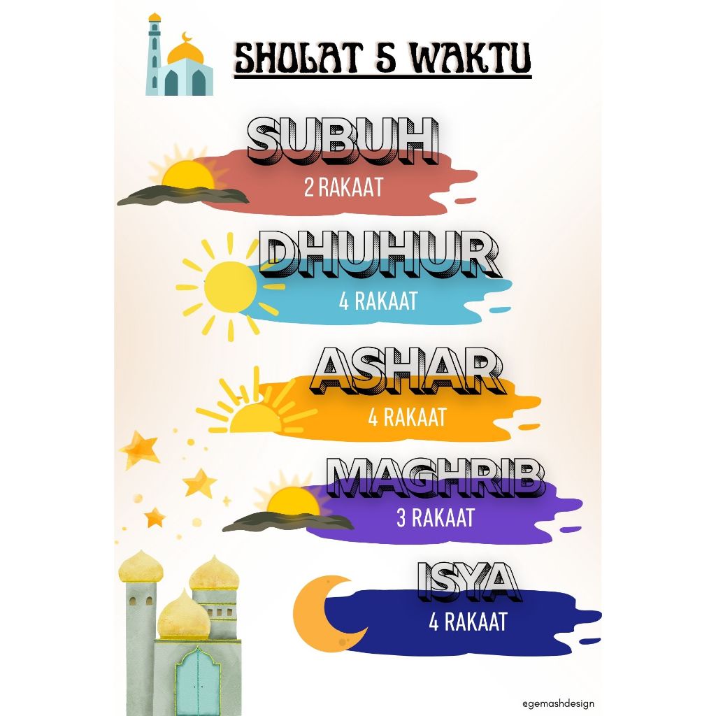 Poster Edukasi Anak Islami Sholat 5 Waktu A3 Laminasi