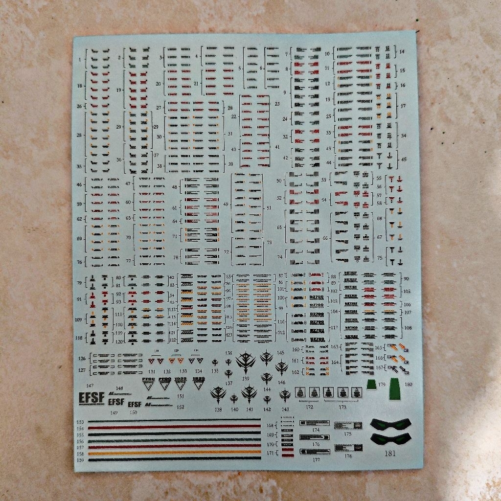 READY Water Slide Decal WSD Farmer Nu Gundam Fortune Meow 1/100