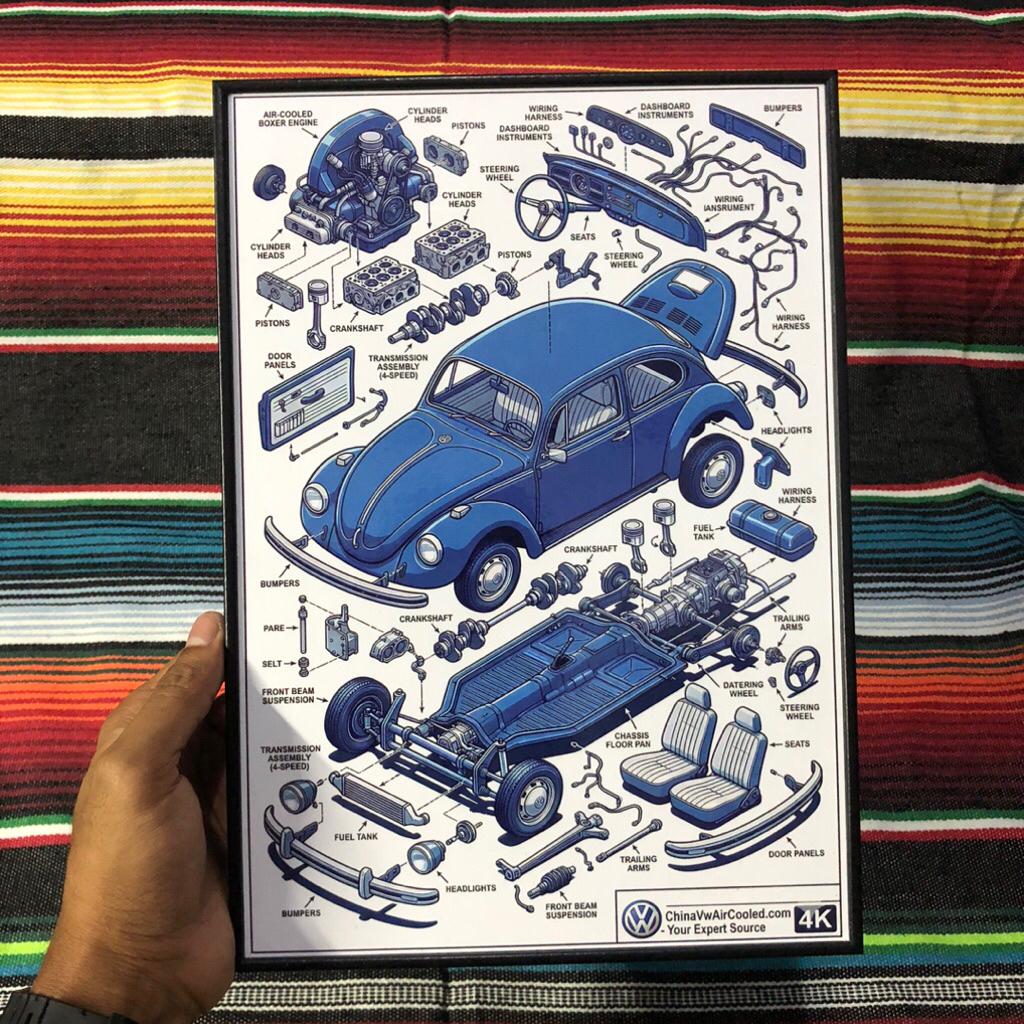 Poster + Frame Blok Exploded Parts Diagram Volkswagen Beetle Type 1 / VW Kodok