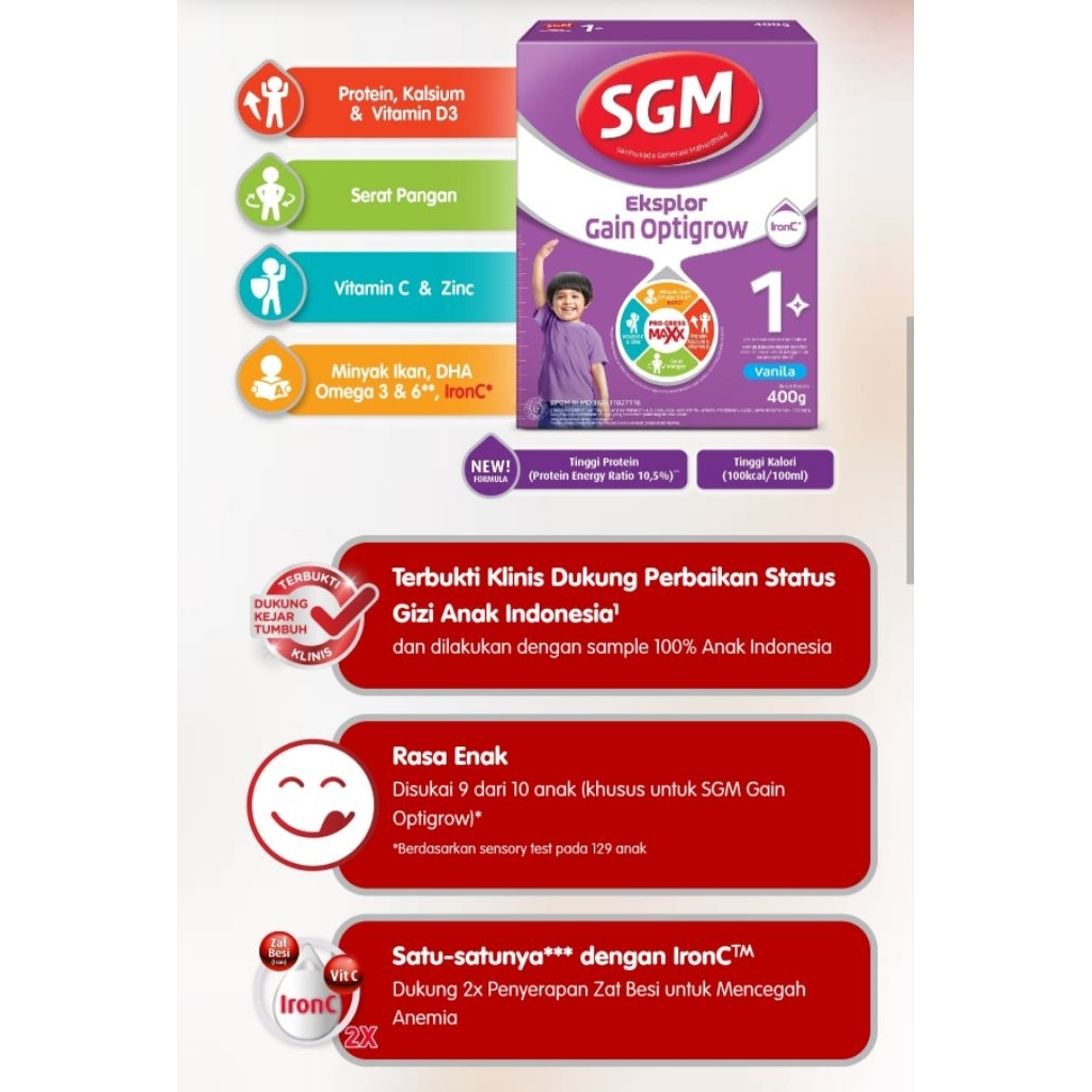 SGM GAIN OPTI GROW 1+ VANILA