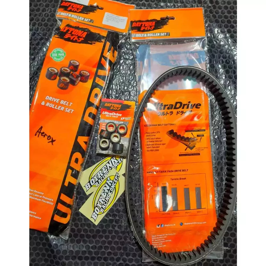 Daytona Vanbelt Roller Set Aerox 155 VVA Paket Vbelt 4908 Racing Original Jepang - BOYRENK