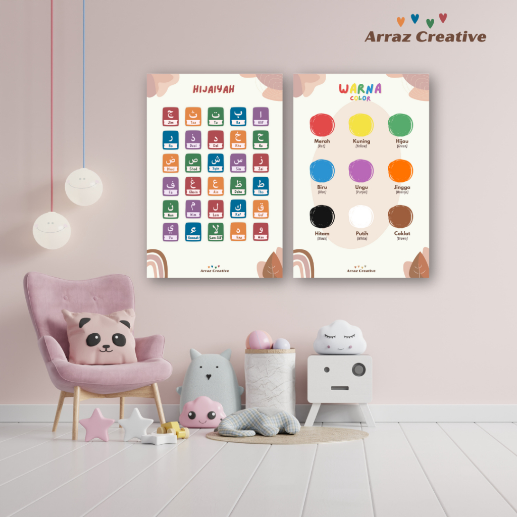 Poster Edukasi Anak Estetik | Poster Alfabet & Angka | Dekorasi Kamar Anak