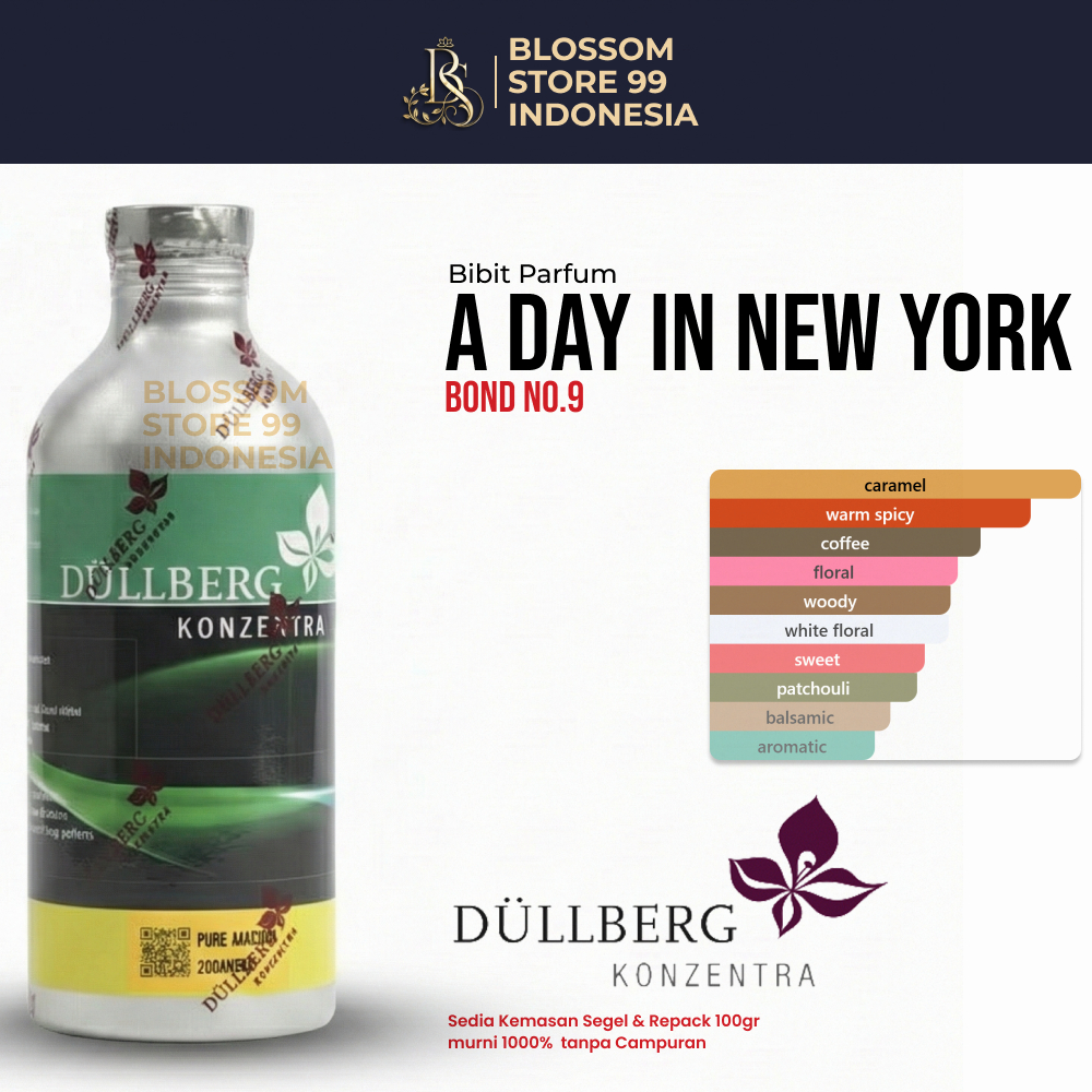 A DAY IN NEW YORK DULLBERG - BIBIT PARFUM - INSPIRED BOND NO.9 - SEGEL & REPACK 100G & 500G