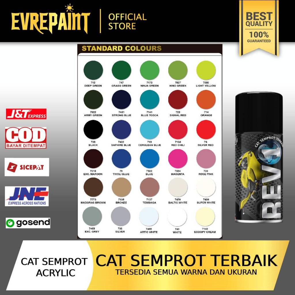 Pilok Revo Cat Semprot Acrylic Premium Clear Epoksi Black 150 CC Putih Hitam Epoxy Scoopy Akrilik