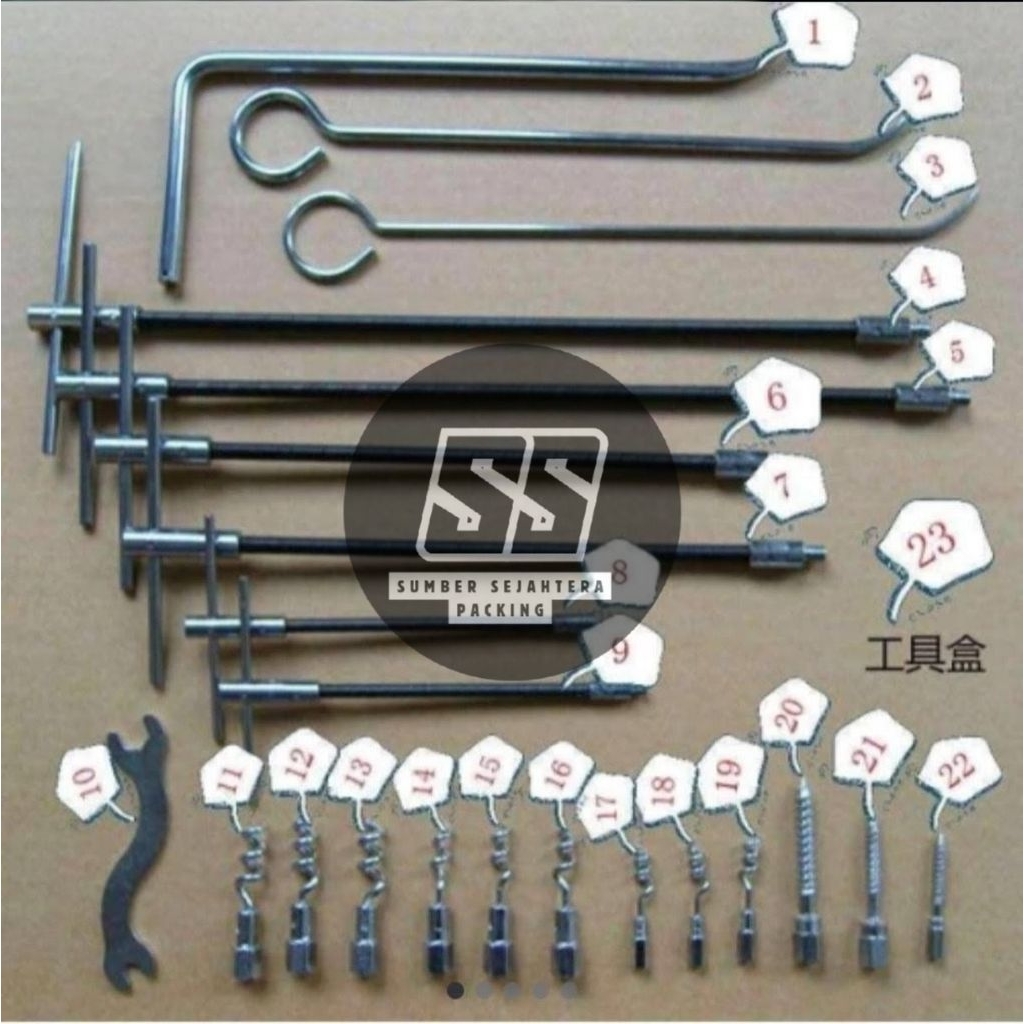 PENCABUT GLAND PACKING EXTRACTOR TOOL PACKING