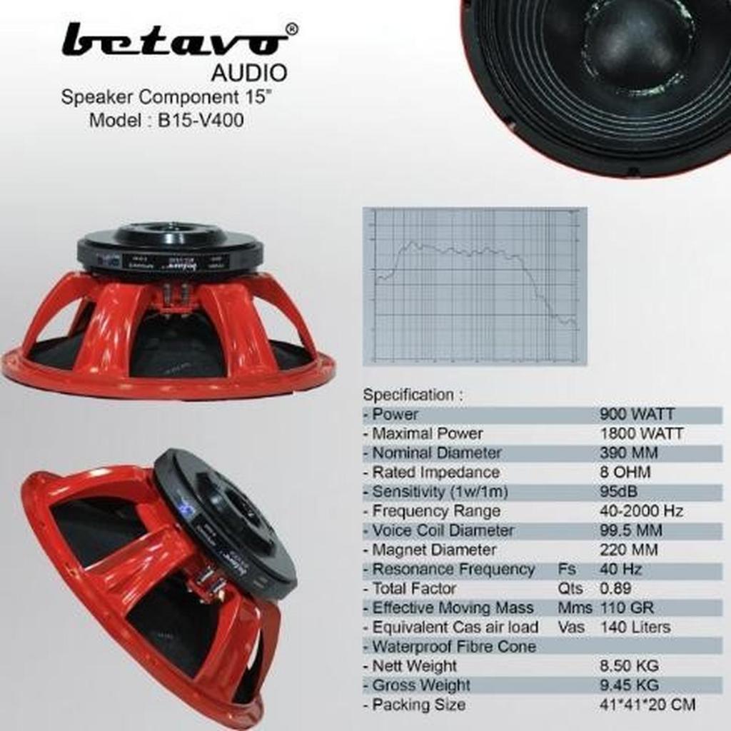 Komponen Speaker Betavo 15 inch B15 V400 Original Bergaransi