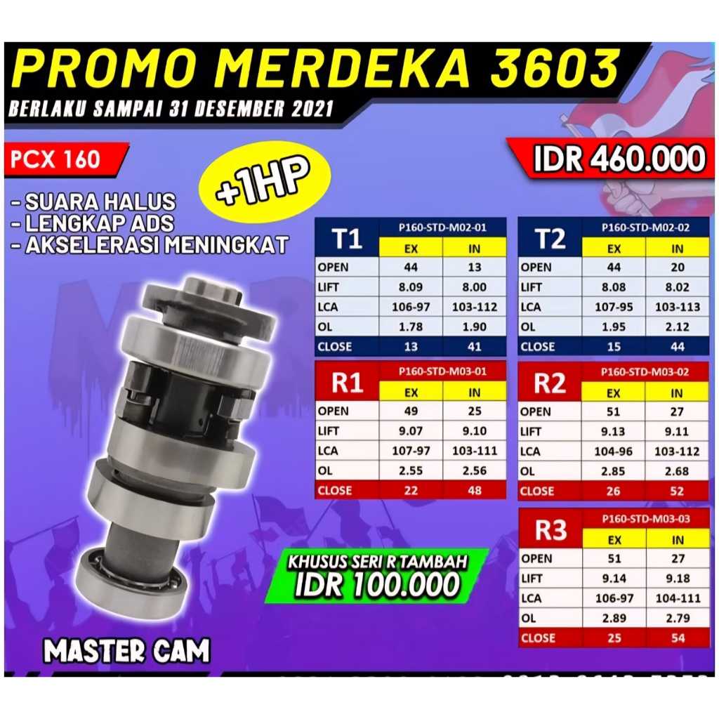 NOKEN AS BRT PCX 160 VARIO 160 ADV 160 MASTER CAM BRT