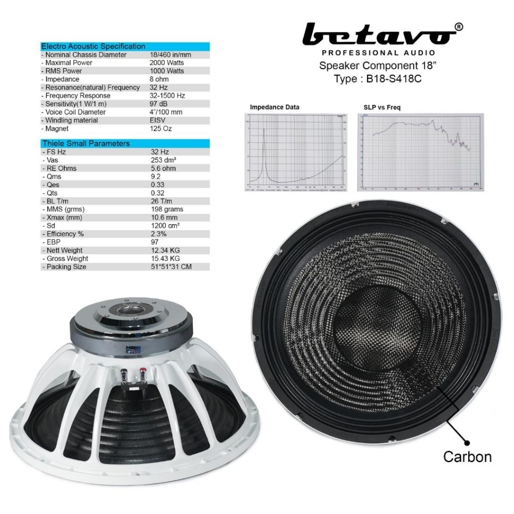 Komponen speaker subwoofer BETAVO 18 inch Betavo B18 s418c carbon