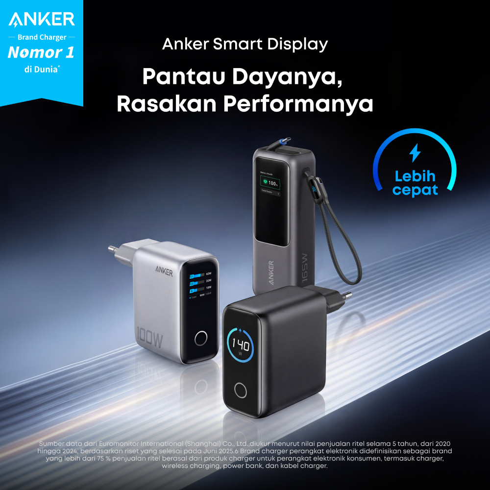 Anker Digital Display 140W Charger with Type C Cable and Powerbank 25.000 mAh 165W Built-in Retracta
