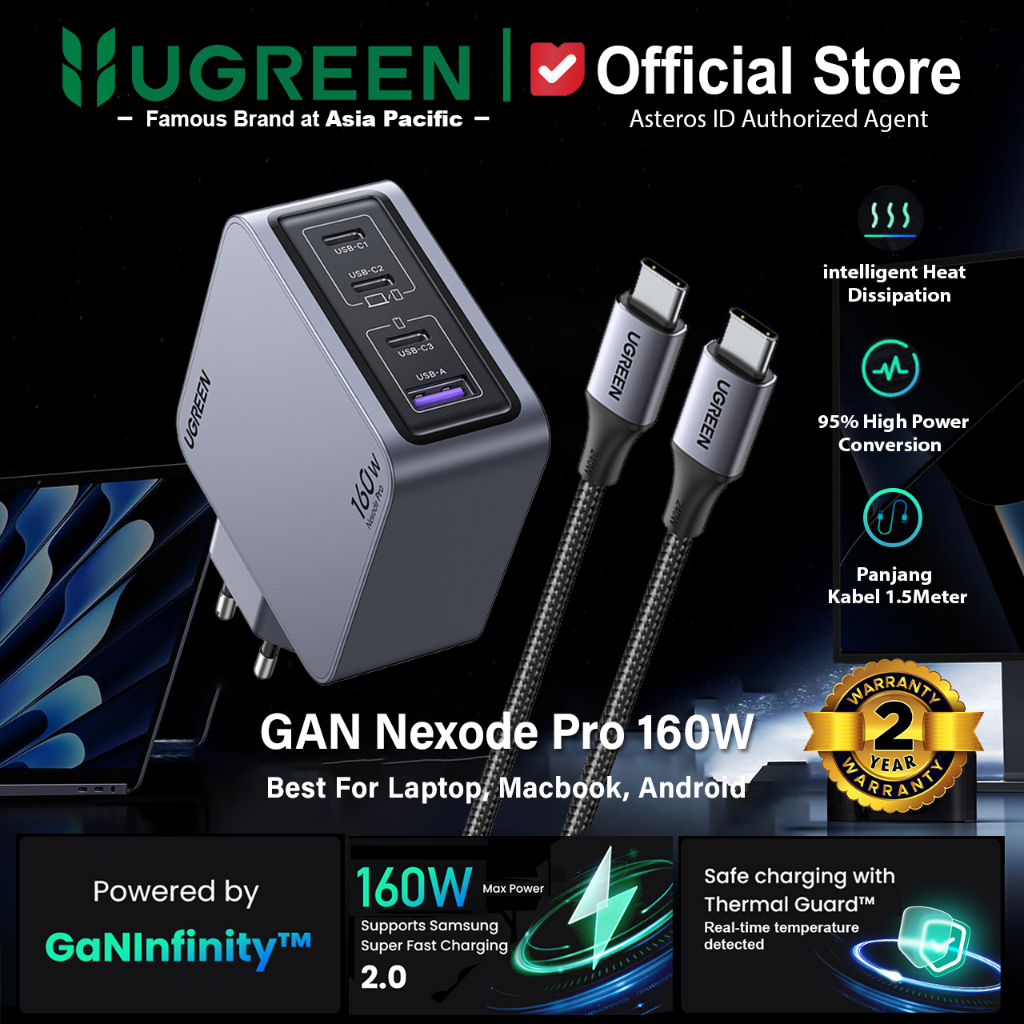 UGREEN Charger Nexode GaN Pro 160W PD3.1 Type C QC4.0 3.0 Quick Charge For Macbook Pro Laptop NoteBo
