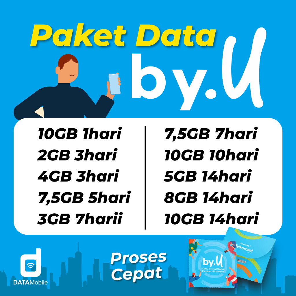 Kuota Internet Byu | Paket Data Harian | ByU