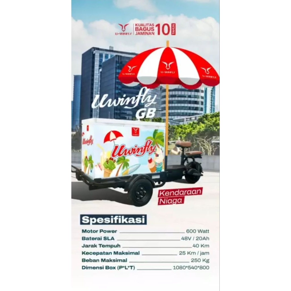 PRELOVED/SEKEN UWINFLY GB, SEPEDA LISTRIK NIAGA. BEKASA PAKAI, UWINDLY SEPEDA JUALAN