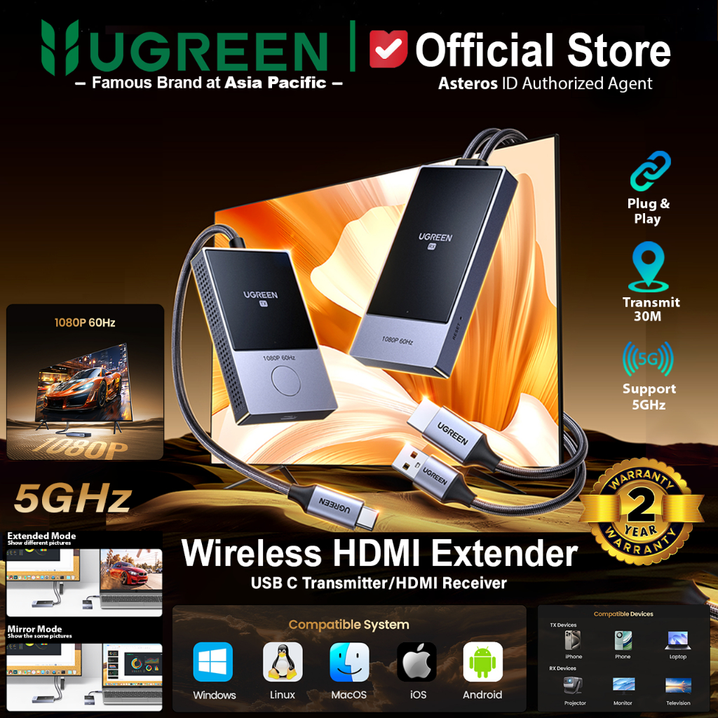 UGREEN Wireless 5G HDMI Extender Audio Video Transmitter Receiver 30 Meter Display 1080P 35031A