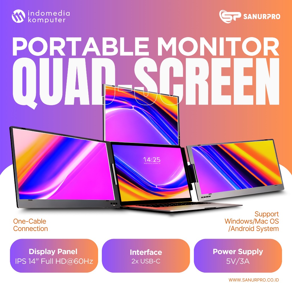 Monitor Portable 14” Quad Screen Multi View / Split Screen Monitor Portable 14 Inch Quad Screen Spli