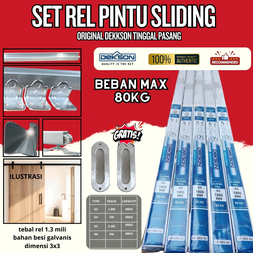 DEKKSON original rel pintu sliding / pintu geser type G5 (2.4 METER) FREE PP012