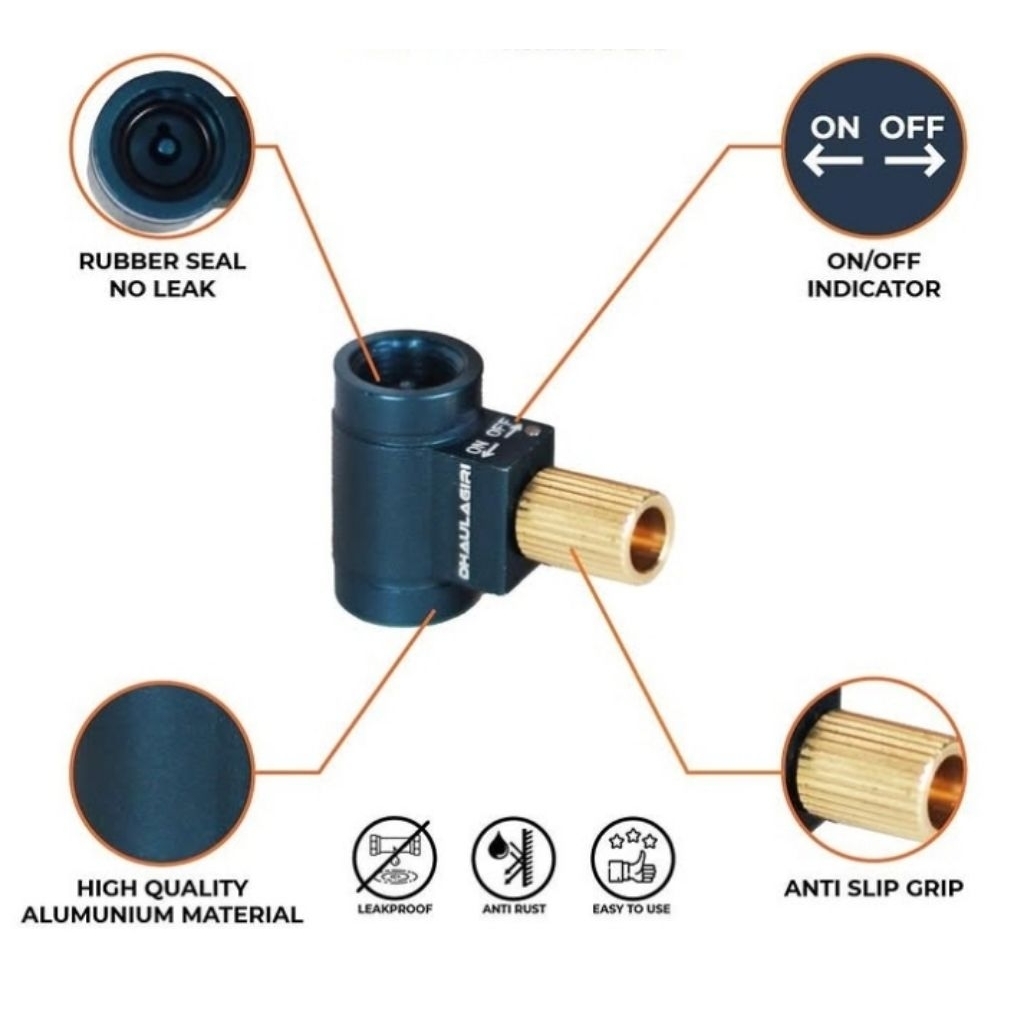 Connector Gas Tabung Canister