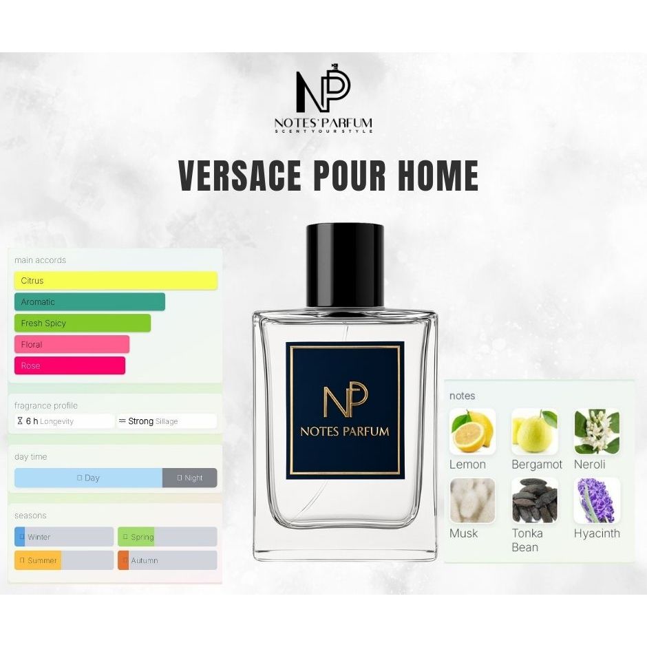 Notes parfum v 4 home , parfum pria aroma citrus aromatic fresh spicy floral rose