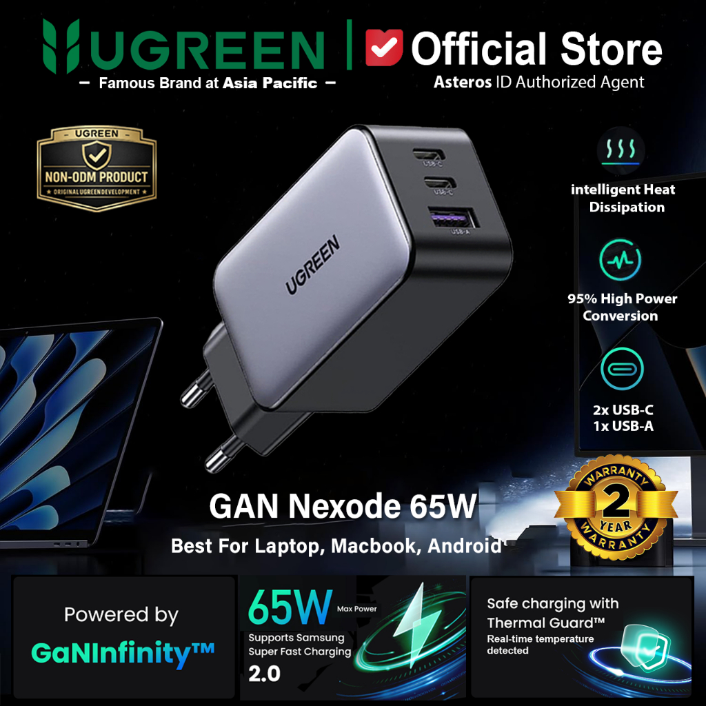 UGREEN Kepala Charger 65w GaN Fast Charging PD 3.0 Quick 3.0 4.0 SCP PPS 10335