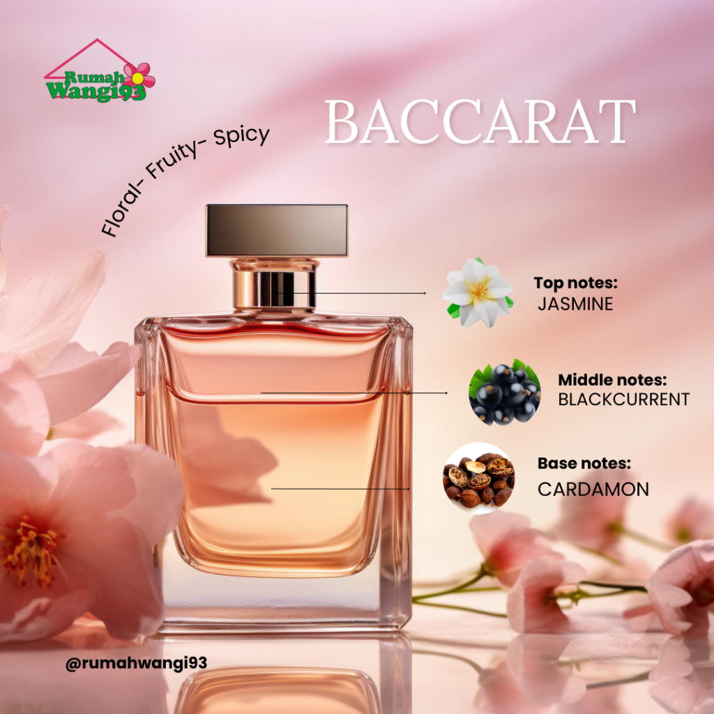 Parfum Isi Ulang Tahan Lama - Baccarat