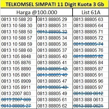 Nomor Cantik SIMPATI 11 Digit 100% Baru Bonus Kuota 3Gb 30 Hari Seri 888 No 100K Nomer Kartu Perdana