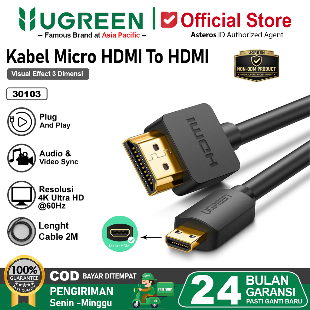 UGREEN  Kabel Micro HDMI To HDMI Support HD 4K Audio Video SYNC