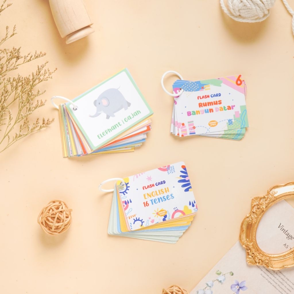 Flashcard Bangun Datar | 16 Tenses Bahasa Inggris | Animal Vocabulary English | Edukasi SD-SMA
