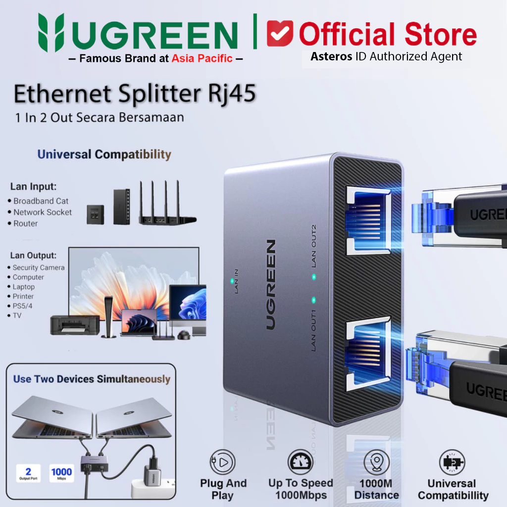UGREEN RJ45 Lan Splitter 1 to 2 1000Mbps Ethernet Adapter Network 45311