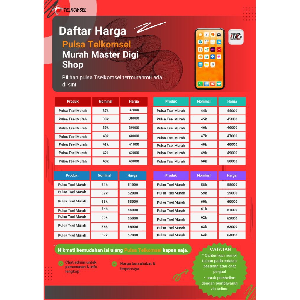 Pulsa Telkomse Transfer Murah (AS, SIMPATI, LOOP)