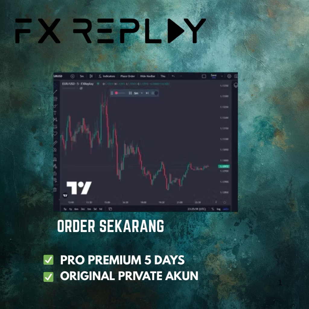 AKU FX REPLAY ORIGINAL 5 DAYS ( PRIVATE 100% )