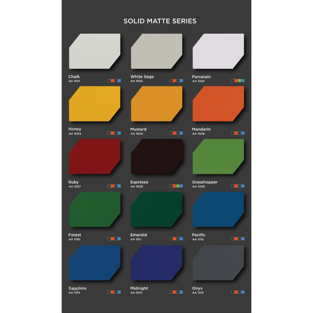 ACP Taco Tebal 3mm & 4mm - Aluminium Composite Panel Taco Outdoor-Indoor