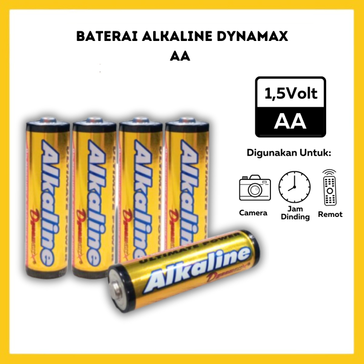 Baterai Dynamaxx Alkaline AA dan A3 per box isi 24