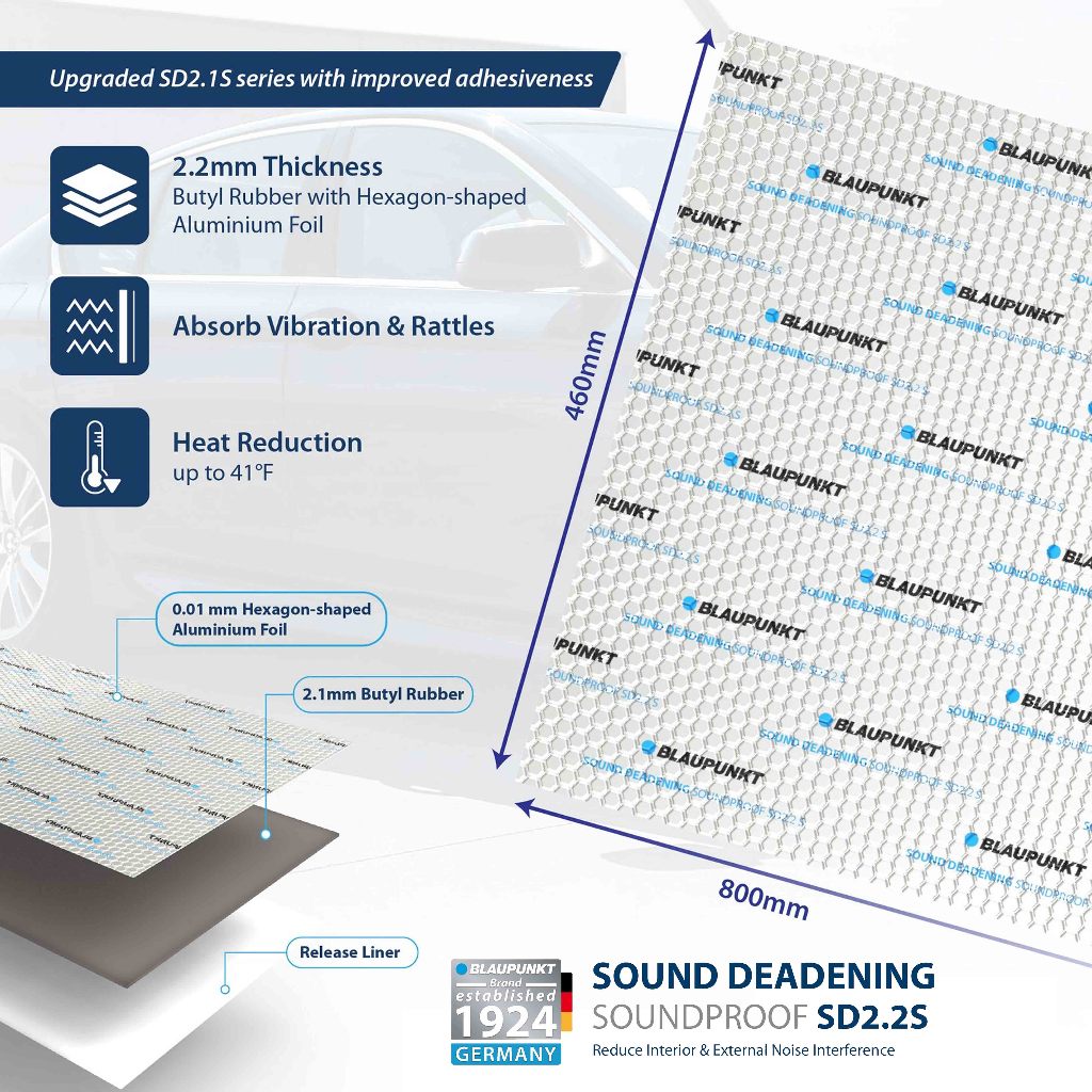 Blaupunkt SD2.2S Sound Deadening : Peredam Mobil 2.2mm Butyl Aluminium - German Brand 1924 - Anti Ge