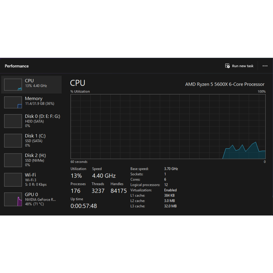 RYZEN 5 5600X
