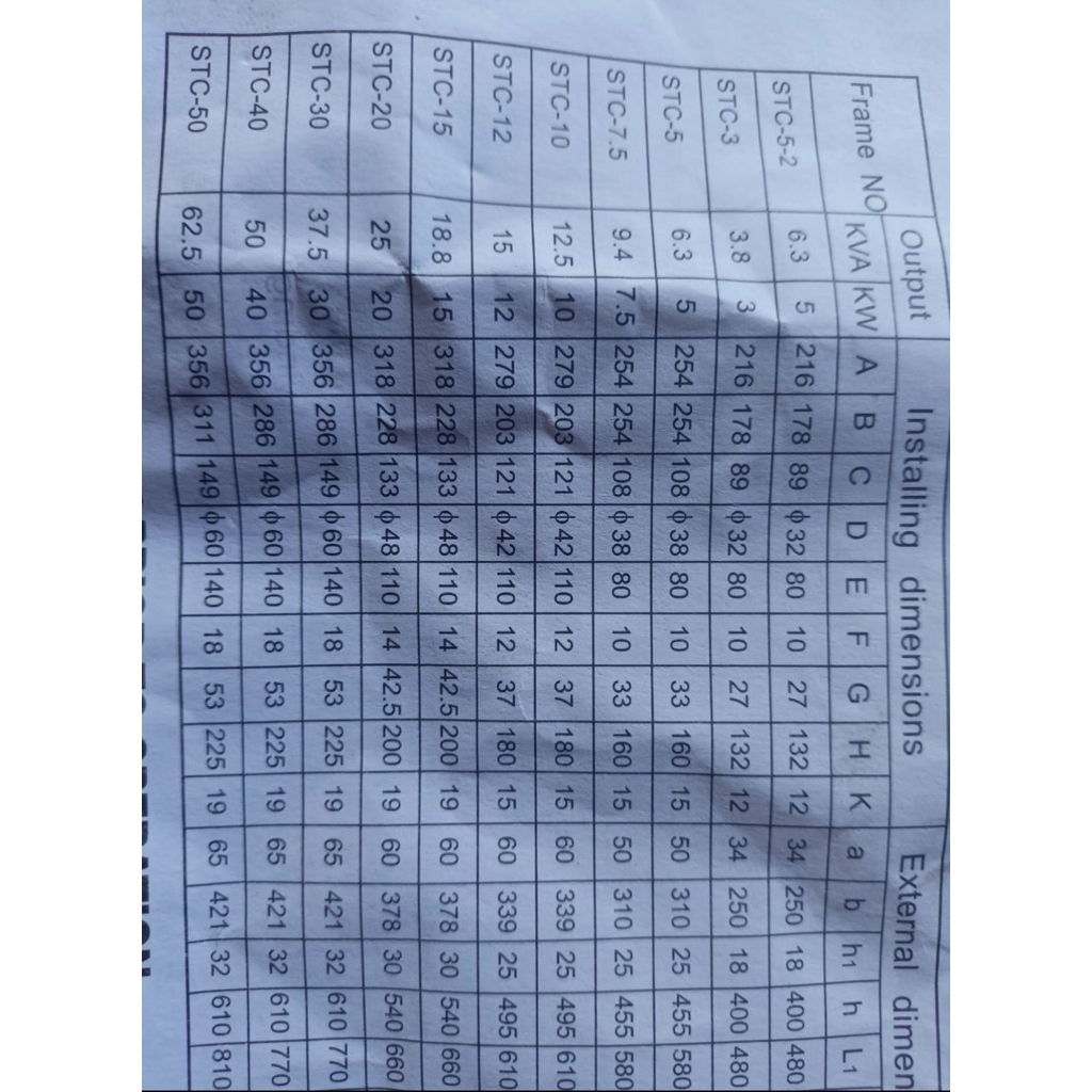 Rumahleha Alternator/ Dinamo Listrik Proquip 100% Tembaga Avr Alternator Proquip Avg 3R/ 5R/ 7.5R/