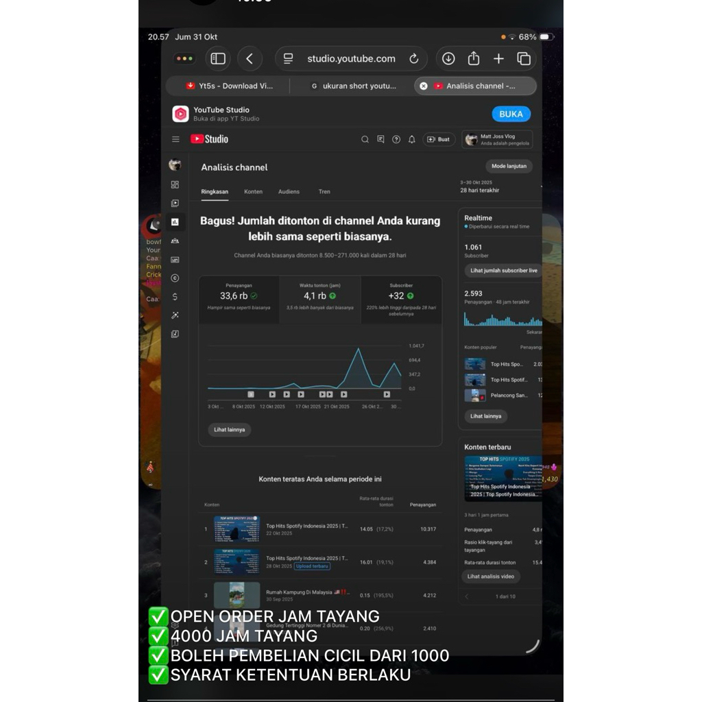 jam tayang permanen lolos monetisasi youtube