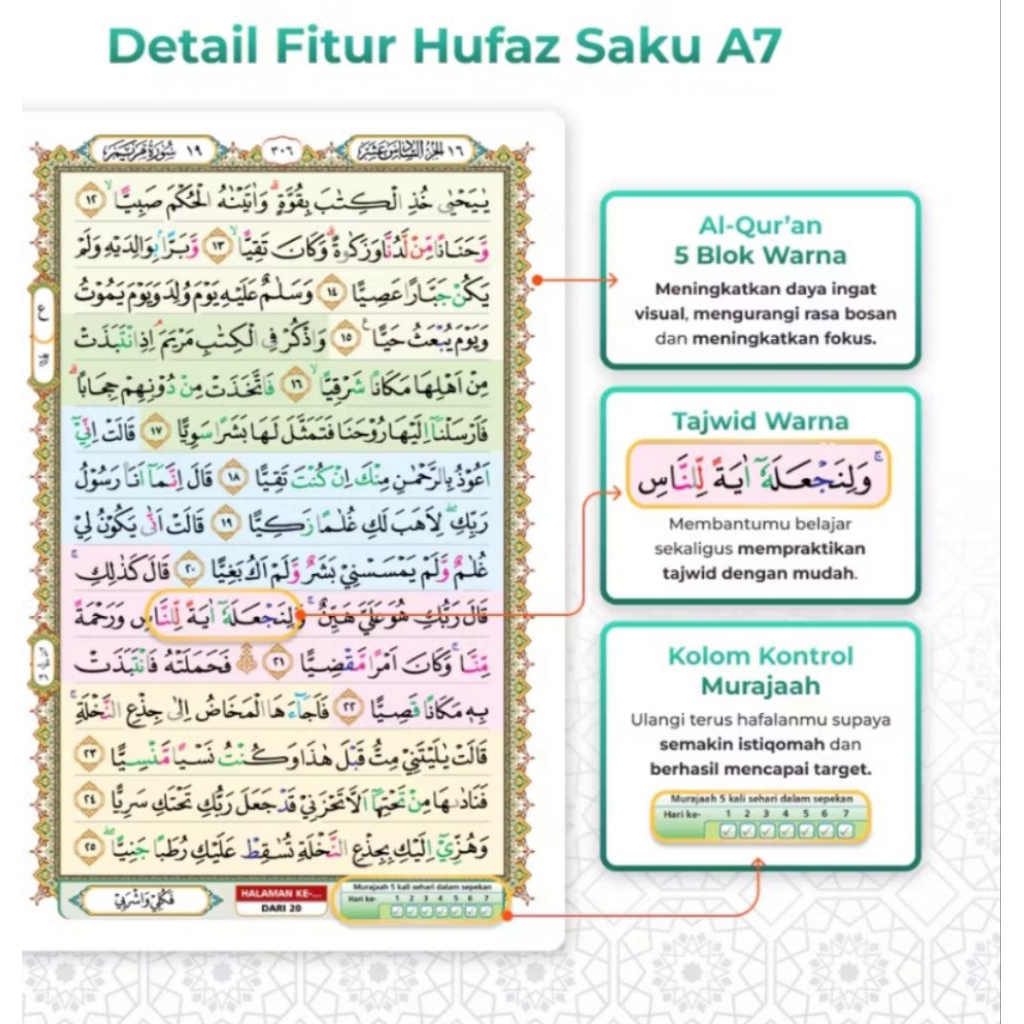 Alquran hufaz/alquran saku