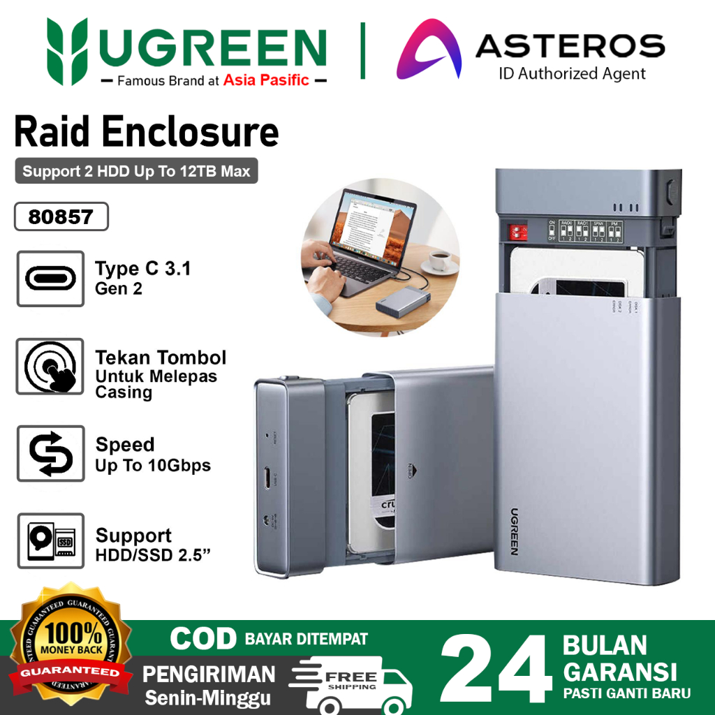 UGREEN USB C 3.1 To 2.5inch Dual Bay RAID Hard Drive Enclosure 80857