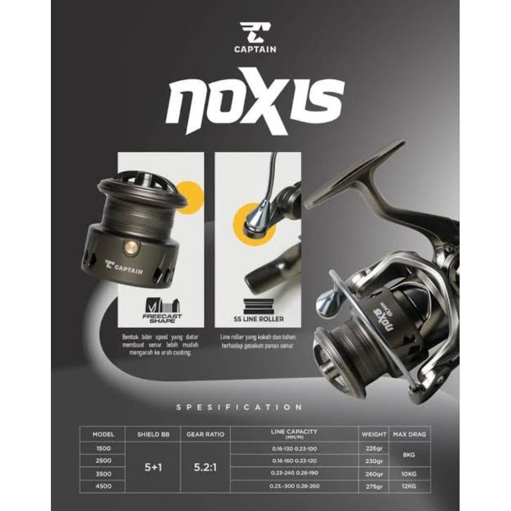 Reel Pancing Captain Noxis Salt Water Anti Karat