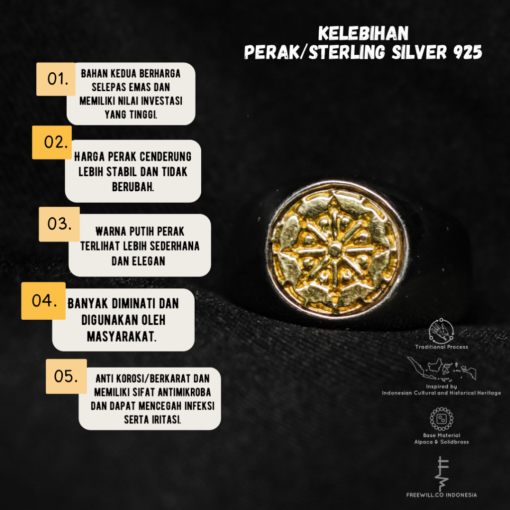 Cincin Perak Pria MANGGILINGAN FREEWILL- 925 Sterling Silver
